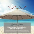 thumbnail image 6 of Above Height 2 Series 9' Smart Umbrella with Remote, 6 of 8