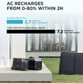 thumbnail image 3 of 7200-Watt EcoFlow Whole-Home Backup Solution with 2 pcs DELTA Pros + Double Voltage Hub, 3 of 11