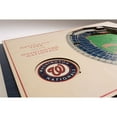 thumbnail image 4 of YouTheFan MLB 5-Layer Stadium View 3D Wall Art, Assorted Teams, 4 of 5
