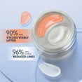 thumbnail image 2 of RoC Derm Correxion Dual Eye Cream & Fill + Treat Serum Kit, 2 of 8