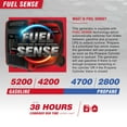 thumbnail image 3 of 5,200/4,200-Watt AiPower Dual Fuel Inverter + Fuel Sense Technology, 3 of 8