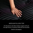 thumbnail image 7 of Beautyrest Black Series Two Mattress (Available in Firm, Medium Pillow-Top and Plush Pillow-Top), 7 of 11