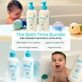 thumbnail image 2 of Bliss Baby Bath Bundle, 2-in-1 Shampoo + Body Wash & Lotion, 8 fl. oz., 2 pk., 2 of 13