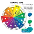 thumbnail image 6 of ArtSkills 30-Piece Premium Acrylic Paint Set with Paint Palette, 6 of 10