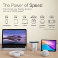thumbnail image 5 of Aviva S200 Portable Power Station, 199Wh Compact Backup Power, 2.7 lb Lightweight Design, 140W USB-C Fast Charging, Built-in LED Light and Wireless Charging, 5 of 9