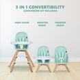 thumbnail image 4 of Evolur Multifunctional Zoodle High Chair, Choose Color, 4 of 13
