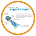 thumbnail image 4 of Oxygenics Easy Slide Bar with Force 10-Setting Combo Shower Head Brushed Nickel, 4 of 12