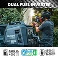 thumbnail image 4 of DieHard 5000 Watt Dual Fuel Inverter Generator with Remote Start, 4 of 12