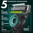 thumbnail image 2 of Gillette Labs NFL Philadelphia Eagles Men's Razor, Handle + 8 Cartridges, 2 of 10