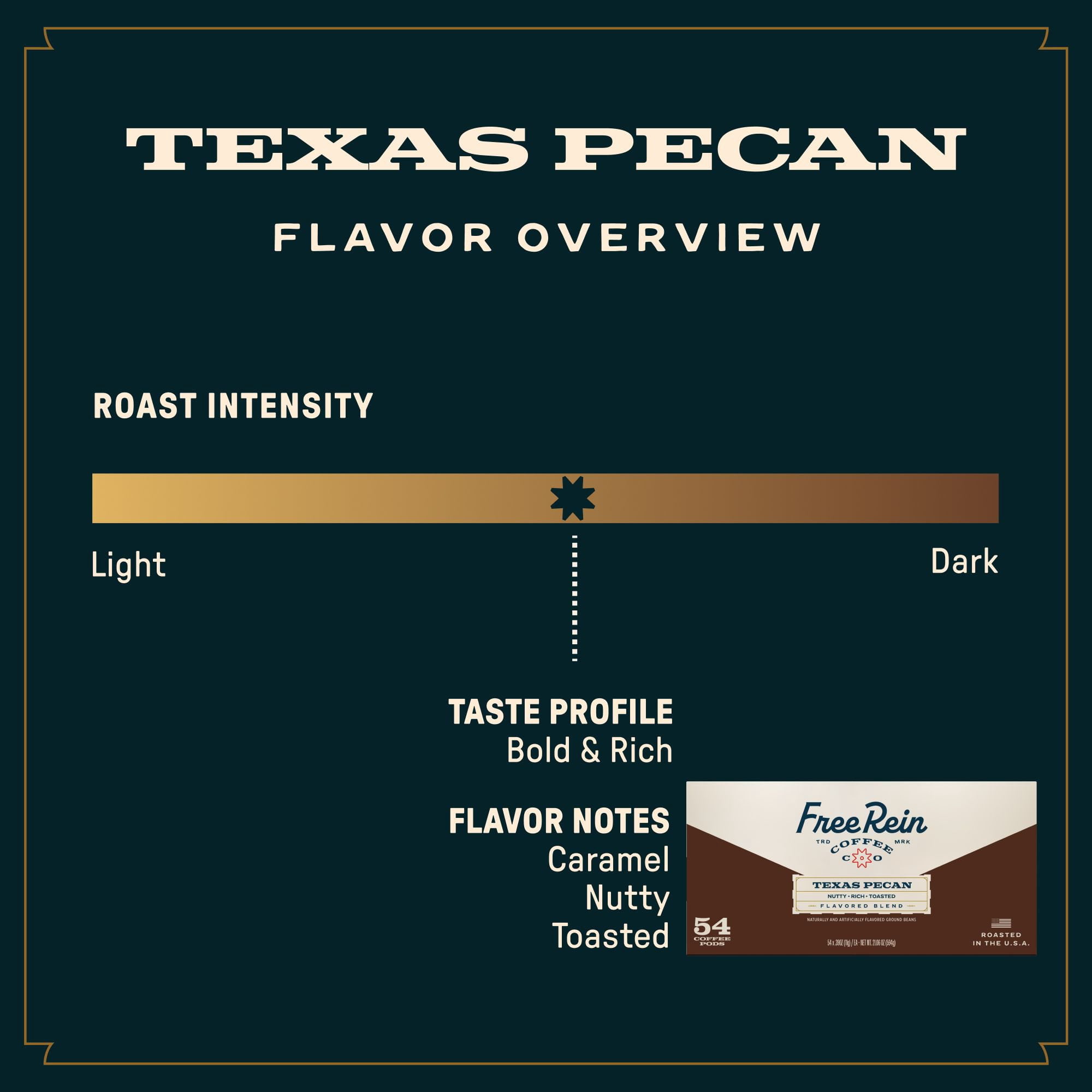 Free Rein Coffee Co. Medium Roast Coffee Pods, Texas Pecan, 54 ct