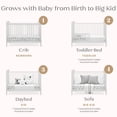 thumbnail image 11 of Delta Children Sawyer 5-Piece Nursery Furniture Set - 4-in-1 Convertible Crib, Dresser, Crib Mattress, Changing Pad & Mattress Protector, White, 11 of 11