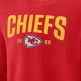 thumbnail image 4 of NFL Crewneck, 4 of 5