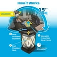 thumbnail image 4 of Thermacell Mosquito Repellent Cambridge Lantern with 12-Hour Refill, 4 of 6