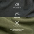 thumbnail image 6 of True Classic Men's 2-Pack T-Shirt, 6 of 6