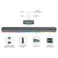 thumbnail image 5 of Monster 36" Dolby Atmos Soundbar, 5 of 9