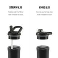 thumbnail image 5 of Zulu Base Stainless Steel Water Bottle with Lids., 2 Pack 24oz each, Includes 2 Extra Lids (Choose Color), 5 of 5