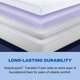 thumbnail image 4 of Sealy 12" Medium Memory Foam Mattress, 4 of 10