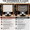 thumbnail image 5 of Rechargeable Motorized Outdoor Sun Shade With Protective Valance - Chalk, 5 of 15