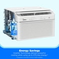 thumbnail image 5 of Midea 8,000 BTU Easy Cool Inverter Window Air Conditioner, Cools up to 350 Sq. Ft., 5 of 17