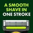 thumbnail image 7 of Gillette Labs NFL Green Bay Packers Men's Razor, Handle + 8 Cartridges, 7 of 10