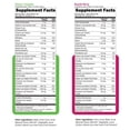 thumbnail image 7 of TruLabs Hydrate + Creatine 30-ct Cherry Limeade and Razzle Berry, 7 of 7