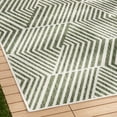 thumbnail image 4 of Nicole Miller Ombre Geo Indoor/Outdoor Area Rug, 4 of 11