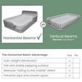 thumbnail image 8 of Intex 22" Queen Premium Comfort Air Mattress with Headboard, 8 of 11