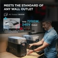 thumbnail image 4 of 7200-Watt EcoFlow Whole-Home Backup Solution with 2 pcs DELTA Pros + Double Voltage Hub, 4 of 11