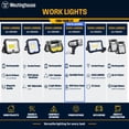 thumbnail image 10 of Westinghouse 2000-Lumen Rechargeable LED Spotlight with USB Power Bank, 10 of 10