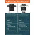 thumbnail image 16 of Member's Mark Pro Series 4-Burner Gas Grill, 16 of 18