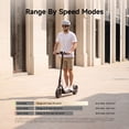 thumbnail image 4 of NAVEE V40i 700W Electric Scooter Ride-On, 4 of 9