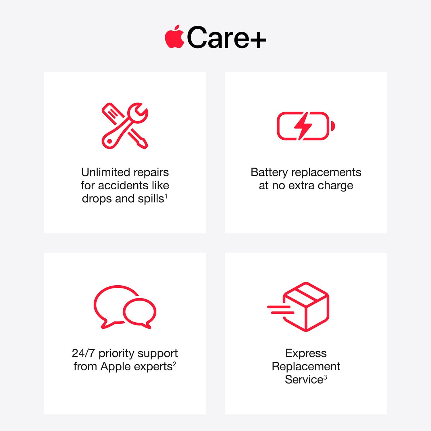 ipad pro m5 Apple care+加入済み AppleCare+ for iPad Pro M5 11