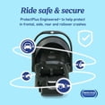 thumbnail image 5 of Graco SnugRide SnugFit DLX Infant Car Seat, 5 of 8