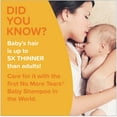 thumbnail image 2 of Johnson's Baby Shampoo, Gentle Tear Free Formula (33.8 fl. oz.), 2 of 10