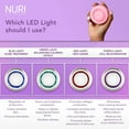 thumbnail image 5 of Spa Sciences NURI Facial Skincare and Mask Infuser, Pink, 5 of 10