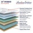 thumbnail image 5 of American Bedding Signature Collection 14” Hybrid Mattress (Available in Plush, Firm, and Medium), 5 of 10