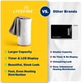 thumbnail image 7 of Live Fine Towel Warmer, Large Bucket Style Towel Heater with LED Display, Adjustable Timer, & More!, 7 of 8