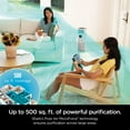 thumbnail image 7 of Shark 3-in-1 Air Purifier, Heater & Fan with NanoSeal HEPA, Cleansense IQ, Odor Lock, for 500 Sq. Ft, White, HC455, 7 of 13