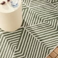 thumbnail image 6 of Nicole Miller Ombre Geo Indoor/Outdoor Area Rug, 6 of 8