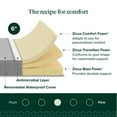 thumbnail image 5 of Zinus Night Therapy Slumber Pal Foam Mattress with Waterproof Cover, 5 of 12