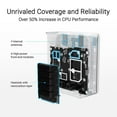 thumbnail image 5 of ASUS BE3600 Dual-Band WiFi 7 Mesh Router, 2-Pack, 5 of 10