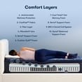 thumbnail image 2 of Serta Perfect Sleeper Anchor Shore 14.5" Pillow Top Mattress (Available in Medium & Firm), 2 of 11