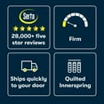 thumbnail image 3 of Serta 12" Five Star Mattress Sleepscape Innerspring Mattress, Available in Firm and Plush, 3 of 10