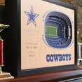 thumbnail image 2 of YouTheFan NFL 25.5" x 19.5" 25-Layer Stadium View 3D Wall Art, 2 of 5