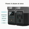 thumbnail image 5 of EcoFlow DELTA mini Portable Power Station, 882Wh Solar Generator, 5 of 9