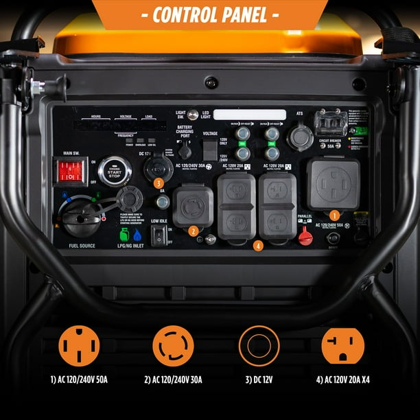 11000/8500-Watt Genmax Tri Fuel Portable Inverter With Co Sensor +