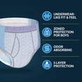 thumbnail image 11 of Goodnites Nighttime Bedwetting Underwear for Boys, Sizes Extra Small - Extra Extra Large, 11 of 17