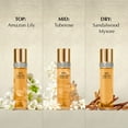 thumbnail image 4 of Elizabeth Taylor White Diamonds Eau de Toilette, 4 of 5