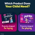 thumbnail image 10 of Goodnites Nighttime Bedwetting Underwear for Girls, Sizes Extra Small - Extra Extra Large, 10 of 17
