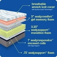 thumbnail image 2 of Sealy Dreamlife 14" Soft Hybrid Mattress, 2 of 9
